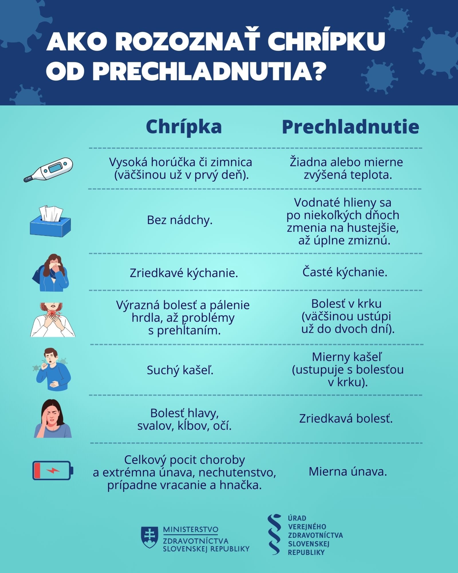 Zdravotnej osvety nie je nikdy dosť - Obrázok 1