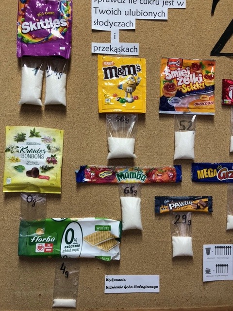 Ile cukru jest w naszych ulubionych słodyczach i przekąskach? - Obrazek 5