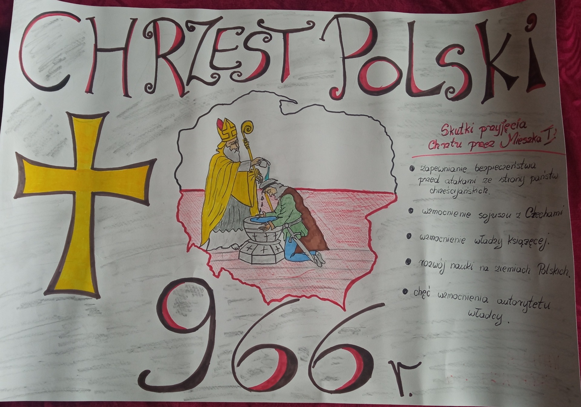 Szkolny Konkurs-Chrzest Polski-P.A.Wanic-2024 - Obrazek 4